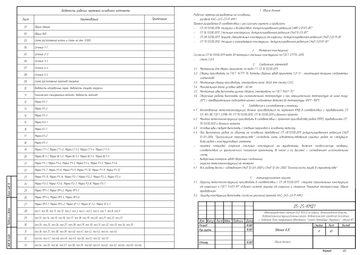 Лист ведомости рабочих чертежей проекта АЗС
